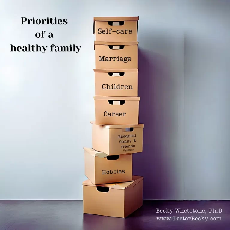 Three Priorities that Create Happy, Successful, Families.