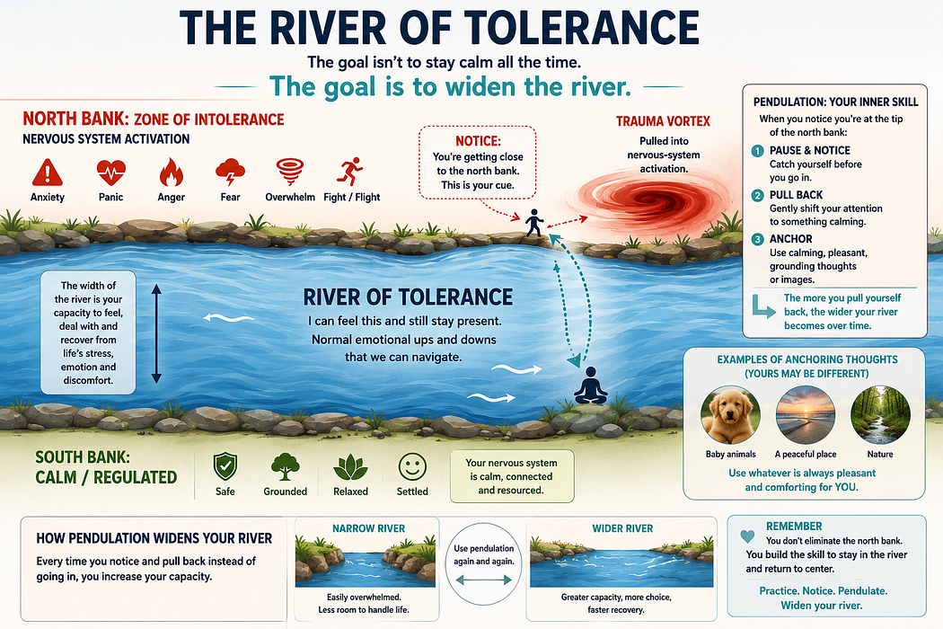 Use this powerful technique to widen your tolerance for things that once annoyed or triggered you.